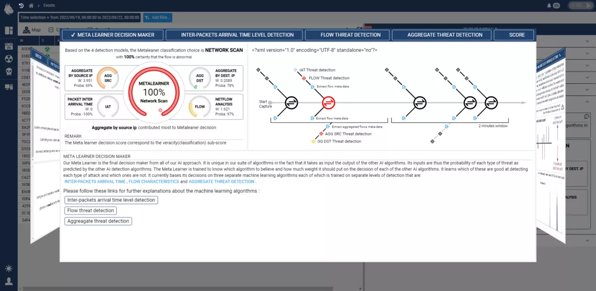 Interface logiciel - Explicabilité poussée des IAs