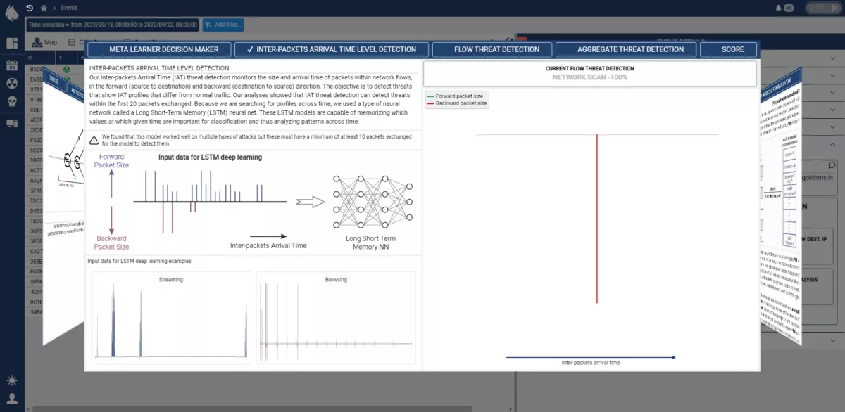 Custocy Software interface