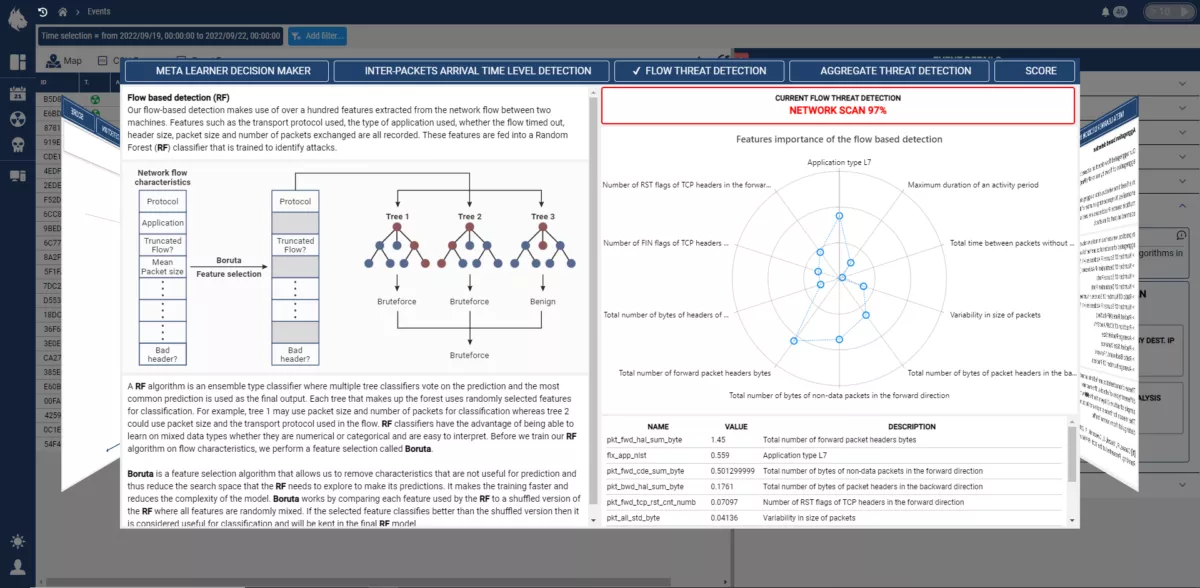 Custocy Software interface