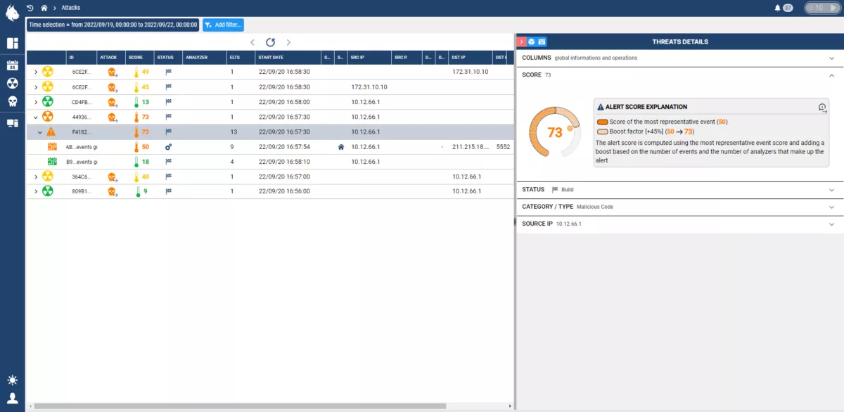 Interface logicielle présentant la priorisation des menaces