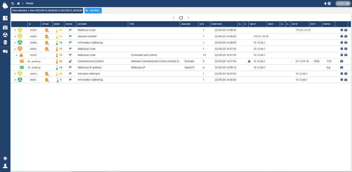 Custocy Software interface